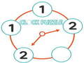 Cluiche Clock Puzzle 