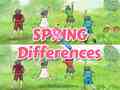 Cluiche Spring Differences
