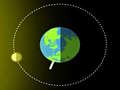 Cluiche Phases of Moon