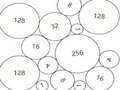Cluiche Merge Numbers 2048