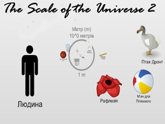 Cluiche The Scale of the Universe 2