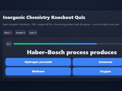 Cluiche Basic Inorganic Chemistry Quiz
