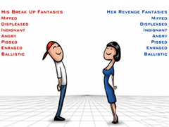 Cluiche Relationship Revenge