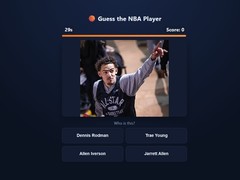 Cluiche Guess The NBA Player