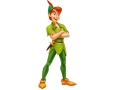 Cluichí Peter Pan 